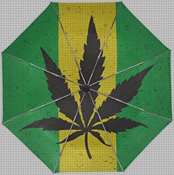 Review de abertura semilla marihuana