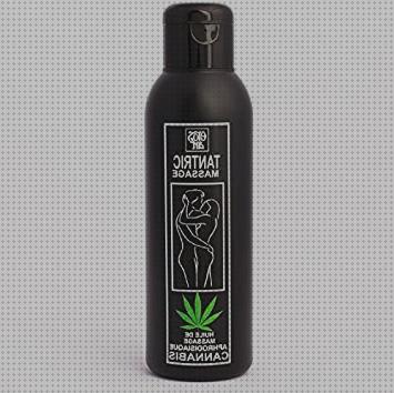 ¿Dónde poder comprar semillas de cañamo pelado naturgreen semillas cañamo naturgreen articulo sancion olor a marihuana aceito erotico con olor a marihuana?