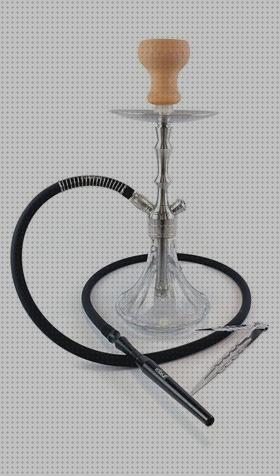 Review de aladin shisha deutschland