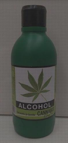 Las mejores marcas de cannabis alcohol aceite semilla cannabis