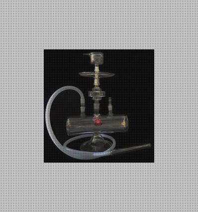 Review de amy gold shisha