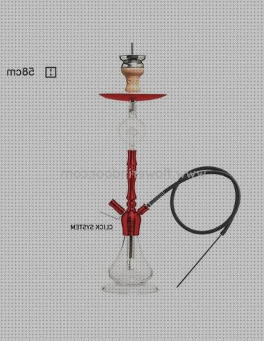 ¿Dónde poder comprar cachimba dud cachimba dud roja?