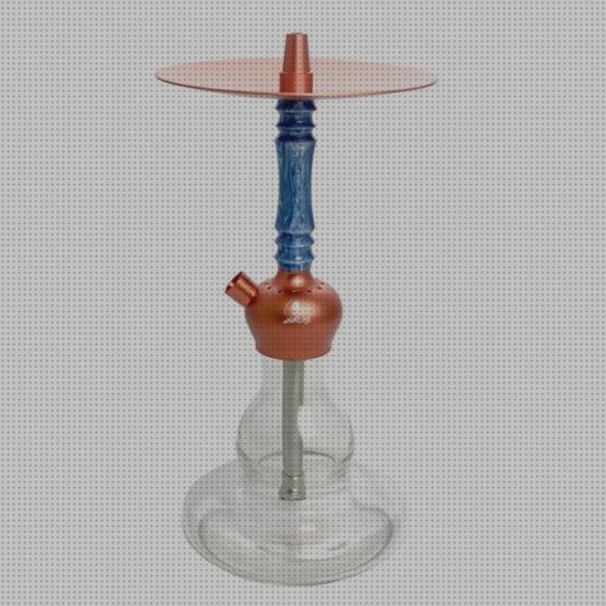 TOP 27 cachimbas goku