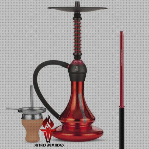 Review de cachimba kaya elox eco rojo