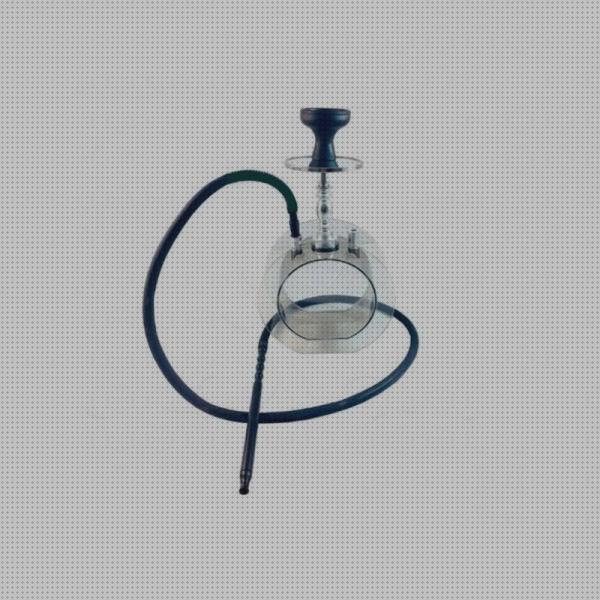 Review de cachimba metacrilato