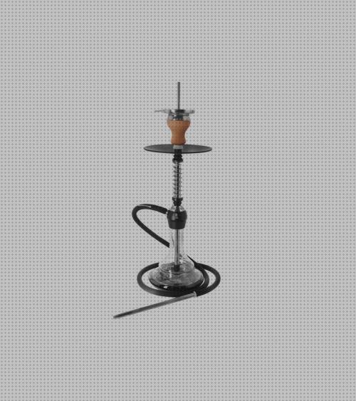 Las mejores planets cachimba planet pincho