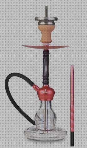 Review de cachimbas 100