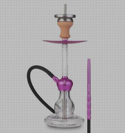 Opiniones de los 16 mejores Cachimbas Con Muelles Rosas