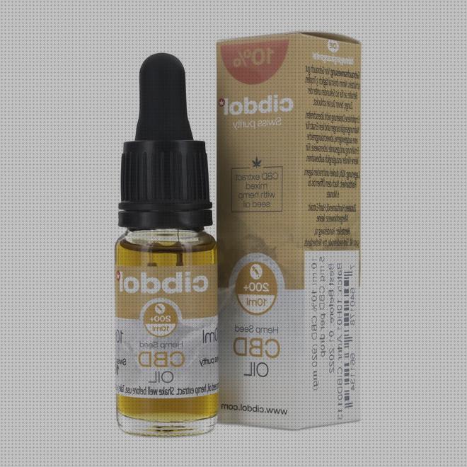 Review de cañamo cbd semillas