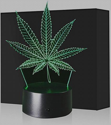 Review de los 22 mejores cannabis led lampe
