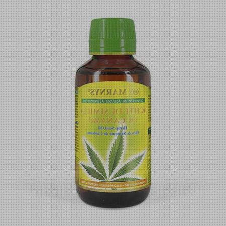 ¿Dónde poder comprar semilla cannabis sativa cannabis cannabis sativa aceite semilla?