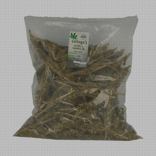 ¿Dónde poder comprar semillas marihuana de cogollos cogollos de cañamo sin semilla?