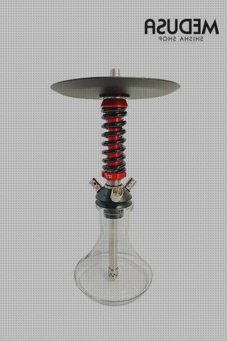 Mejores 33 coilover shisha