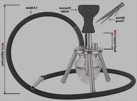 Opiniones de los 29 mejores Shisha Cachimbas Online Diy