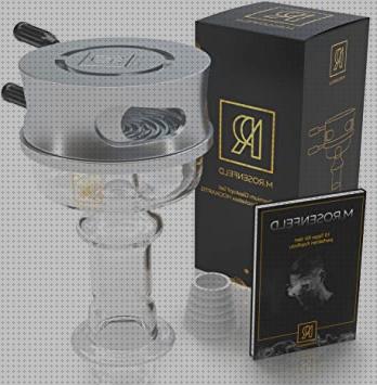 Review de glas shisha