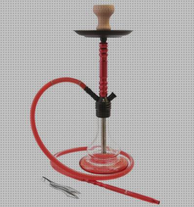 Opiniones de los 21 mejores Kaya Shisha Elox Ecos Redes