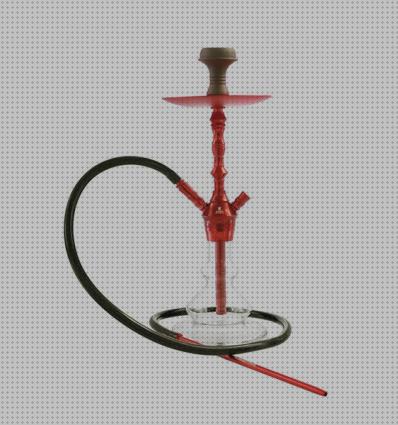 Review de kaya shisha grande