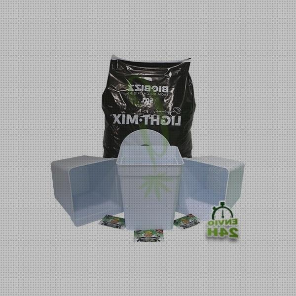 Review de kit de pantallas marihuana