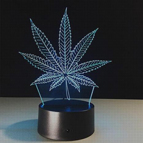 Las 13 Mejores lamparas hojas marihuanas a la venta