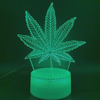 Opiniones de las 10 mejores Lamparas Led Caracteristicas Cannabis