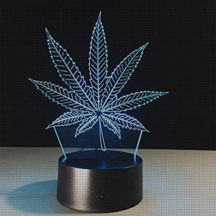 Las mejores cannabis lampe