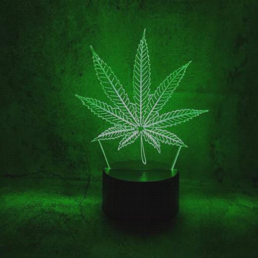 Análisis de las 10 mejores Marihuanas Luces De Lamparas Escritorios