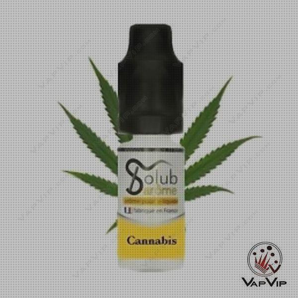 Las mejores marcas de semillas de cañamo pelado naturgreen semillas cañamo naturgreen articulo sancion olor a marihuana proovedor semillas cáñamo