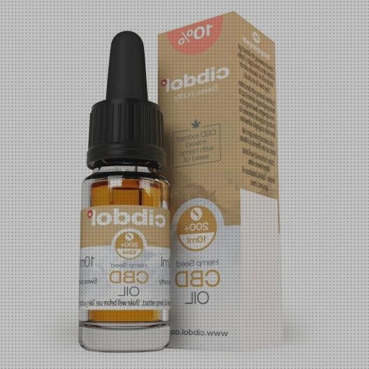 Las mejores cbd semilla de cañamo solo cbd