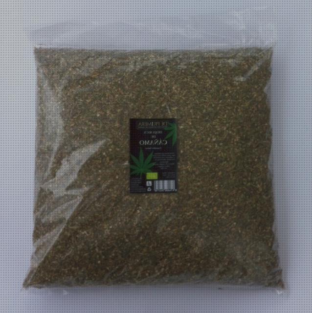 ¿Dónde poder comprar cbd cannabis semillas semillas de cannabis con mas cbd?