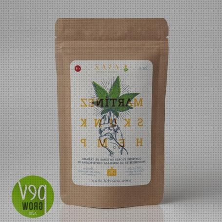 Review de semillas marihuana thc